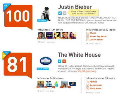 Control de reputación online con Klout