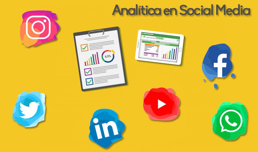 Analítica en redes sociales